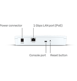 Sophos AP6 420 - Wi-Fi 6 Access Point (Indoor)